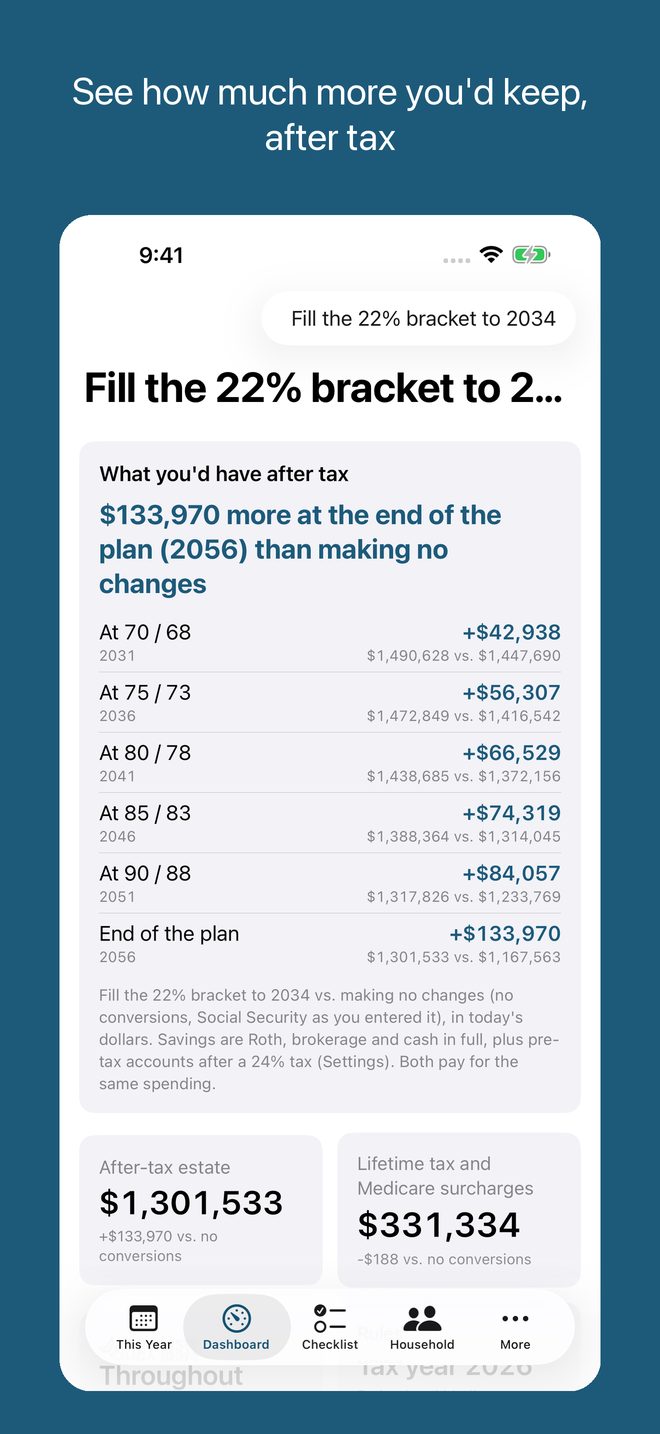 iPhone screen: See how much more you'd keep, after tax