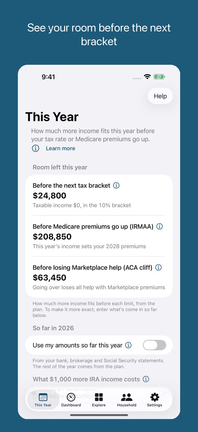 iPhone This Year screen: room left this year before the next tax bracket, before Medicare premiums go up, and before losing Marketplace help, each with the amount