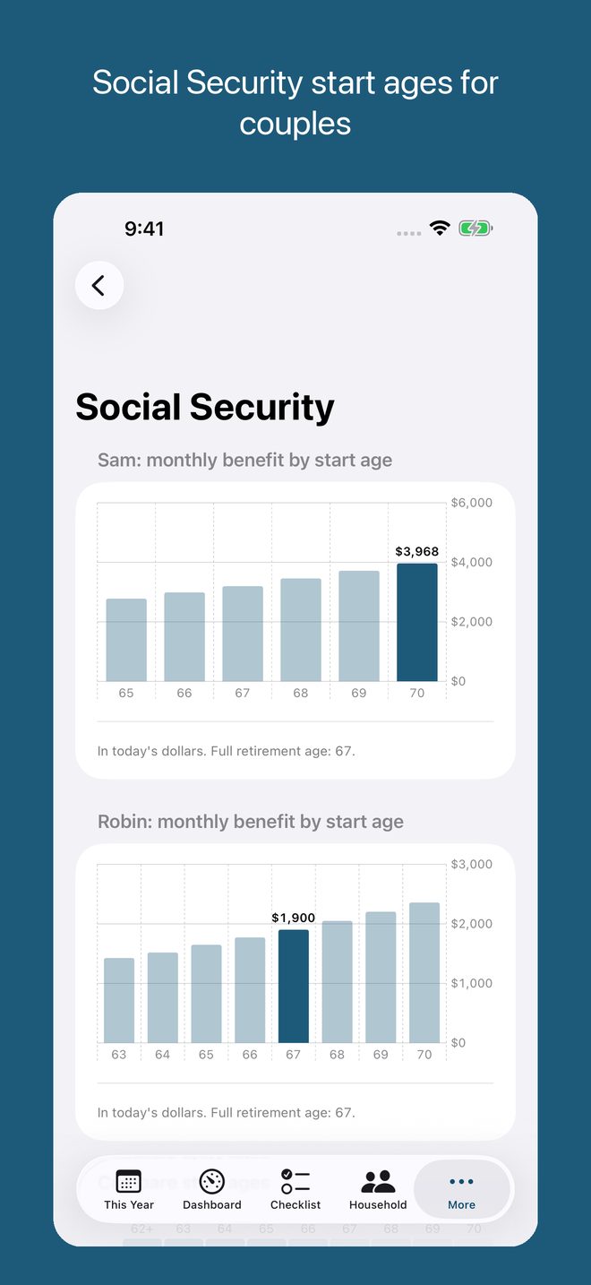 iPhone screen: Social Security start ages for couples